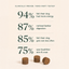 Multivitamin Chews